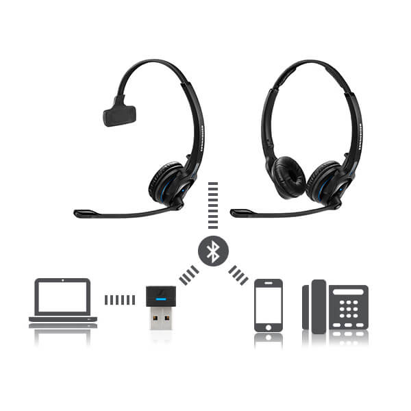 Sennheiser MB Pro 2 UC ML Sennheiser 506046 1000567 Headset Store